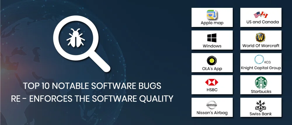 Top 10 Notable Software Bugs 